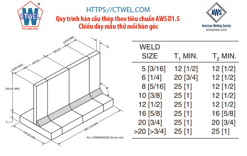 Chiều dày mẫu thử mẫu hàn góc hàn cầu thép theo tiêu chuẩn AWS D1.5