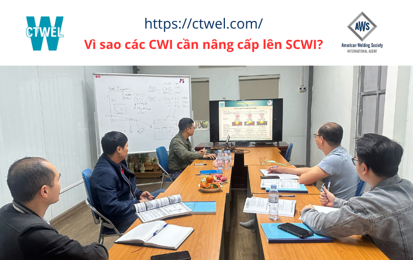 Vì sao các CWI cần nâng cấp lên SCWI?