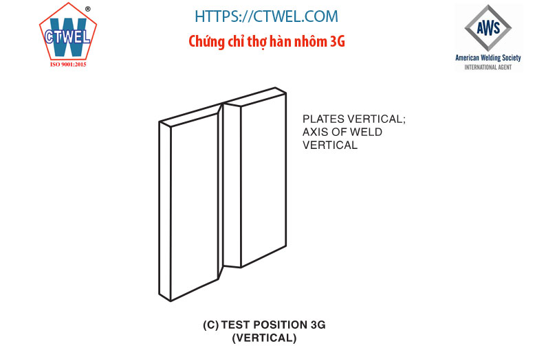 Chứng nhận thợ hàn nhôm 3g, dạng tấm, 