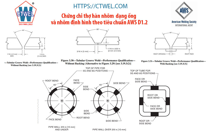 Mẫu đánh giá thợ hàn nhôm dạng ống