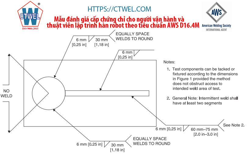 Mẫu chuẩn đánh giá thợ hàn robot , Lập trình viên hàn robot, người vận hành robot theo tiêu chuẩn AWS D16.4