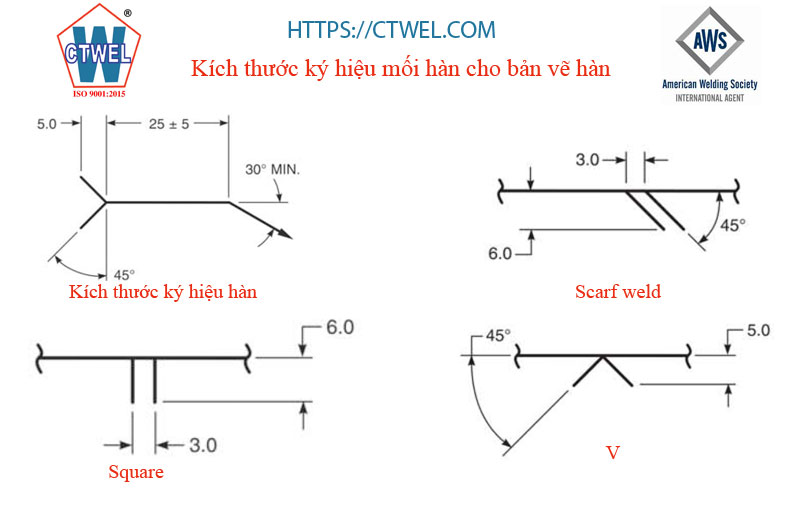 Quy định về kích thước ký hiệu hàn, Scarf weld, Square groove và V Groove