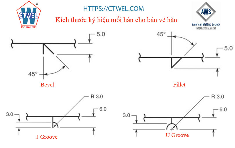 Quy định về vát mép 45 độ - Bevel groove, mối hàn góc -fillet weld, vát mép chữ U- U groove và Vát mét chữ J- J groove