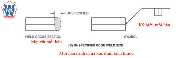 Ký hiệu mối hàn cạnh với kích thước mối hàn chưa xác định - Unspcified edge weld size.