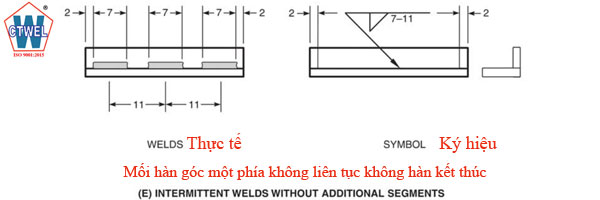 Mối hàn góc một phía không liên tục không hàn hai đầu mối hàn- intermittent weld without additional segments