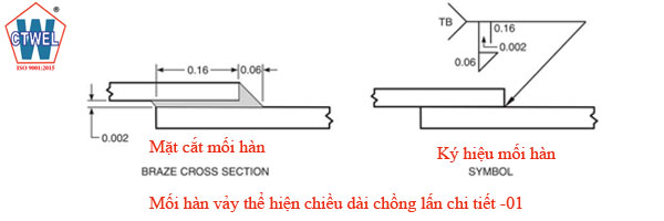 cách ghi kích thước cụ thể của một mối hàn vảy hàn thiếc.