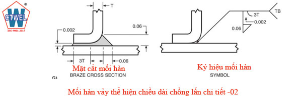 Cách ghi kích thước cụ thể mối hàn vảy có kích thước chồng lấn