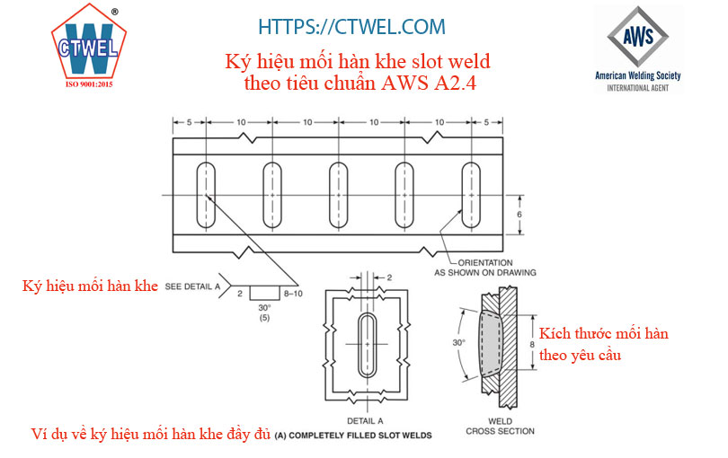 Ký hiệu mối hàn khe đầy đủ, Mối hàn khe có kích thước 2x8 với bước là 10