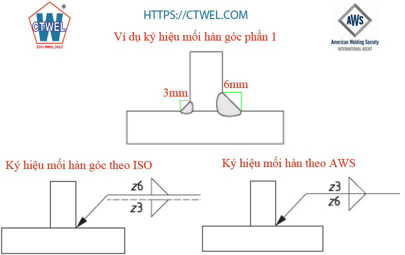 Ví dụ ký hiệu mối hàn góc phần một, Mô tả ký hiệu mối hàn góc có hai kích thước khác nhau