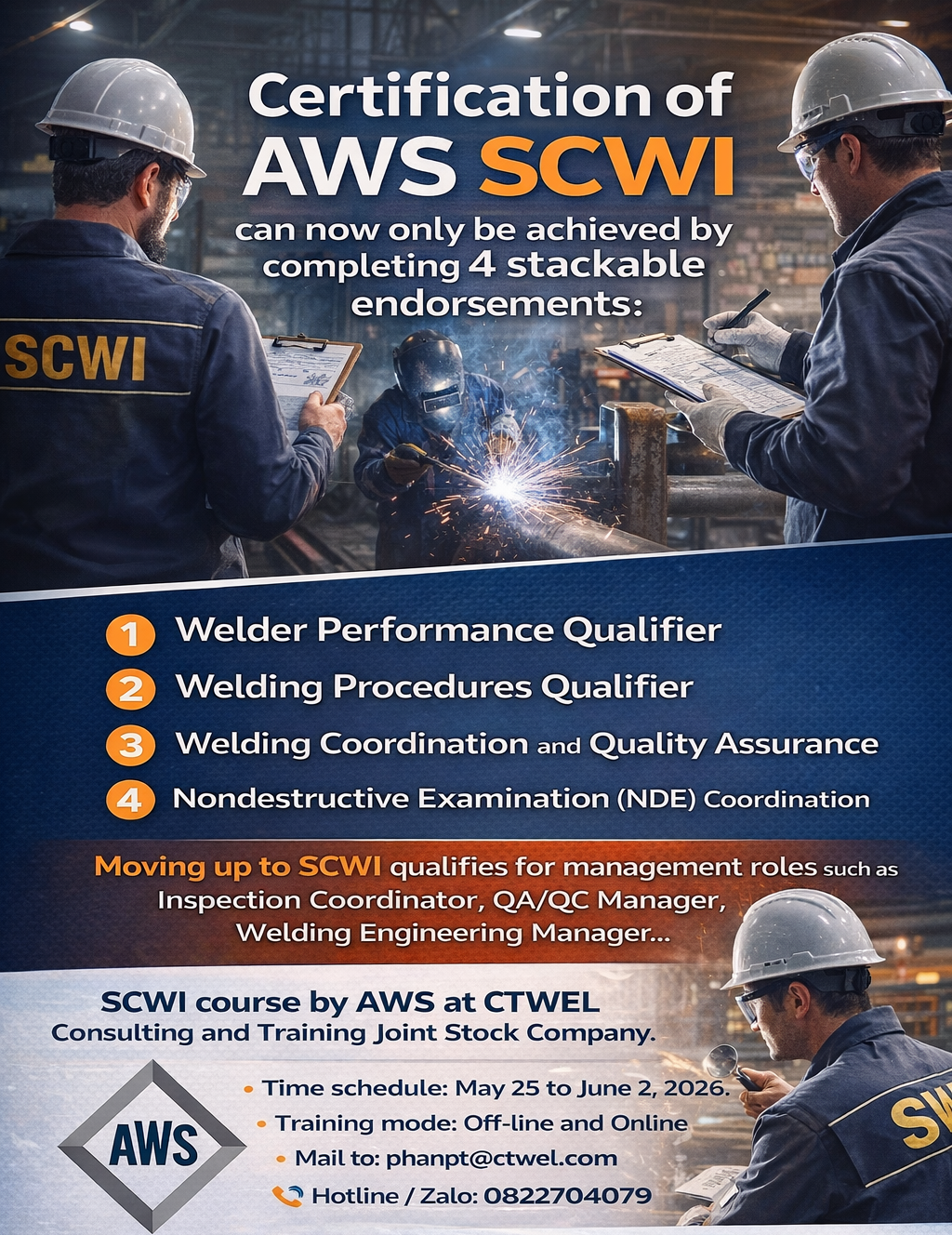 Từ CWI đến SCWI ngay tại CTWEL trong tháng 5/2026